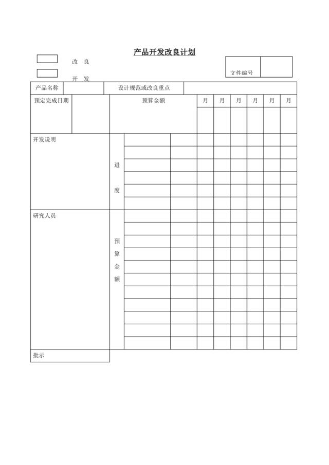 产品开发改良计划