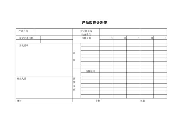 产品改良计划表