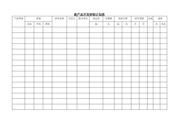 新产品开发研制计划表