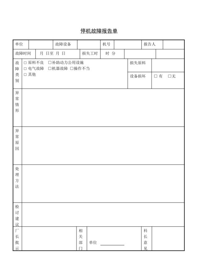 停机故障报告单