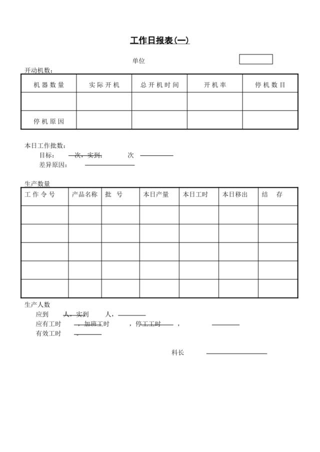 工作日报表〈一〉