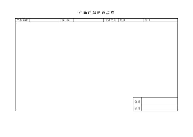 产品详细制造过程