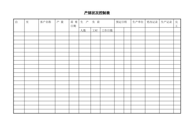 产销状况控制表