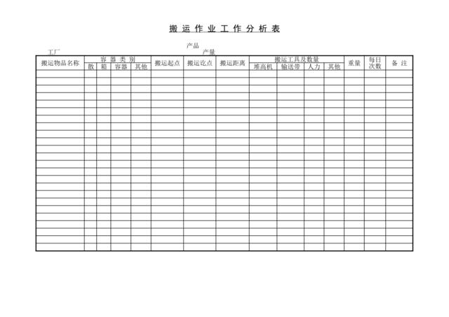 搬运作业工作分析表