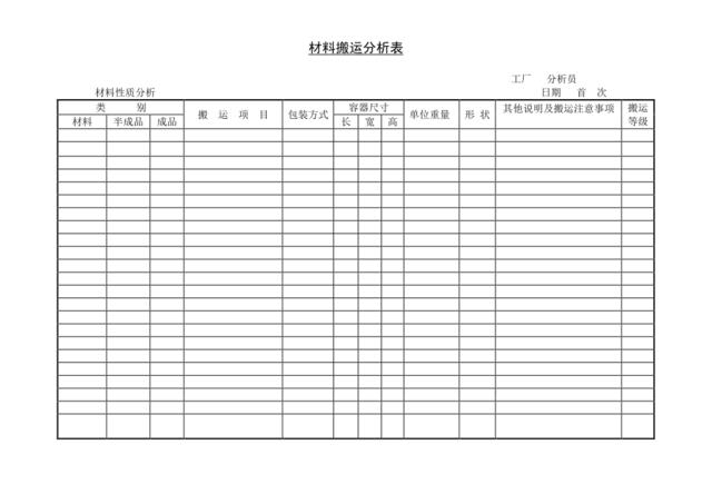 材料搬运分析表