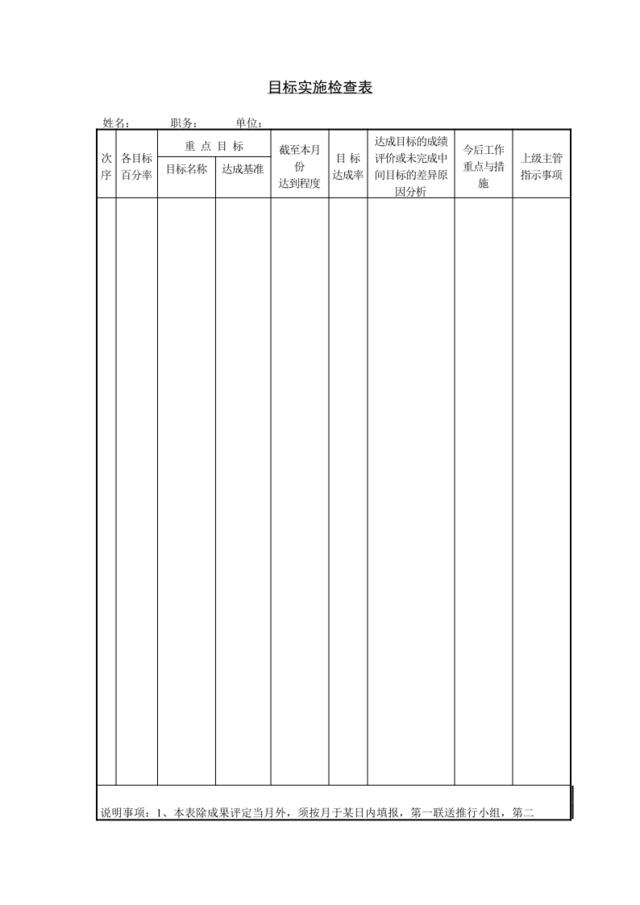 目标实施检查表