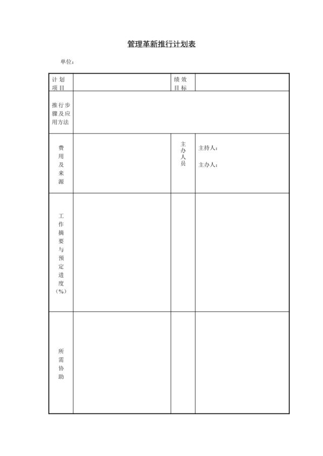 管理革新推行计划表