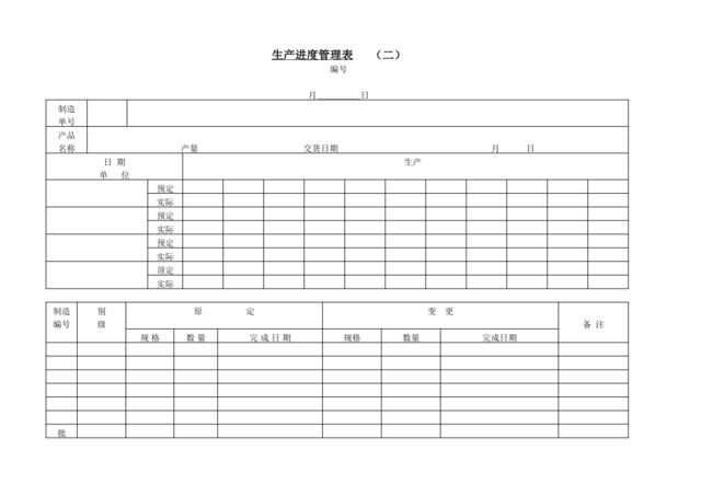生产进度管理表（二）