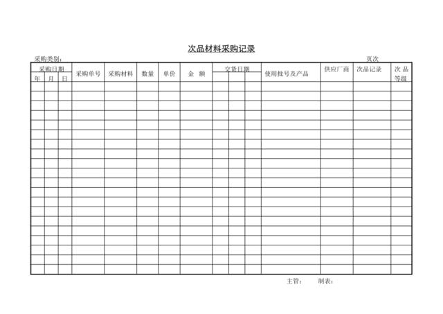 次品材料采购记录