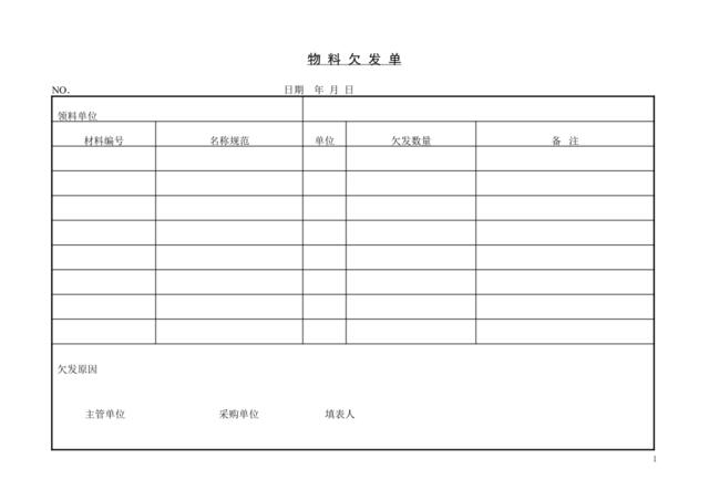 物料欠发单