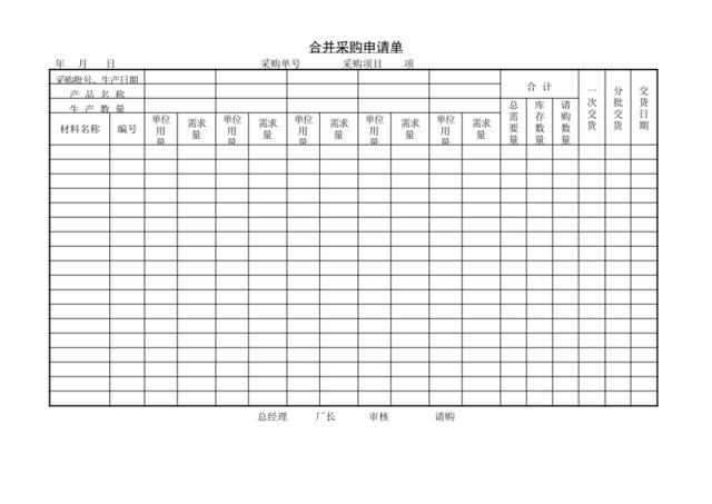 合并采购申请单