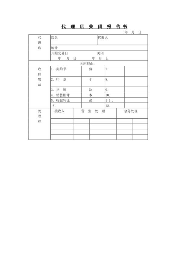 代理店关闭报告