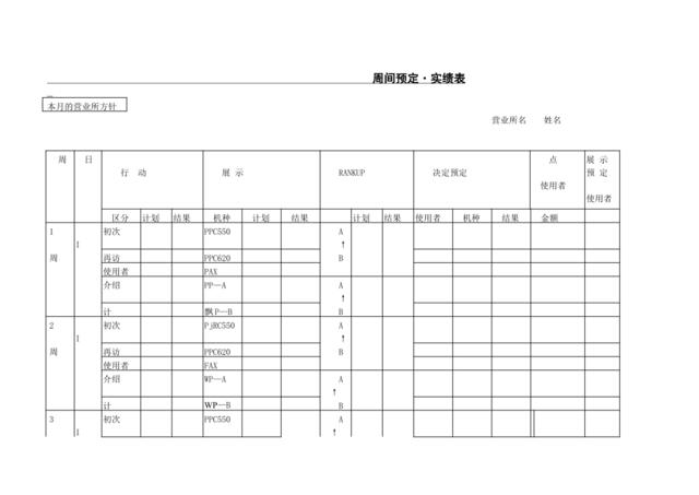 周间预定实绩表