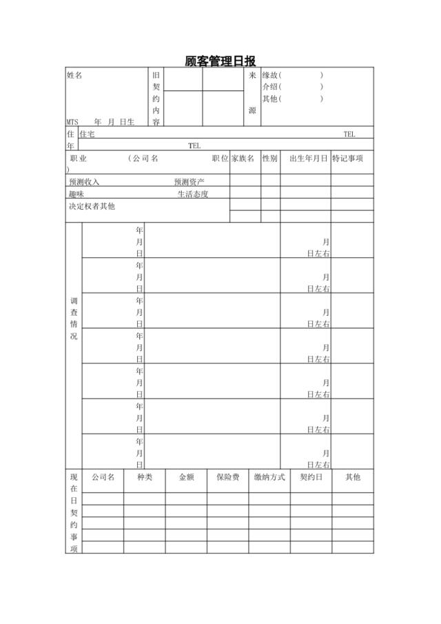 顾客管理日报