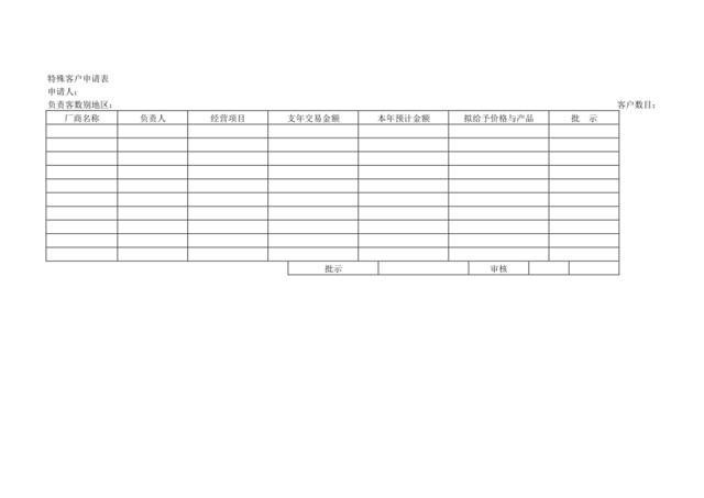 特殊客户申请表