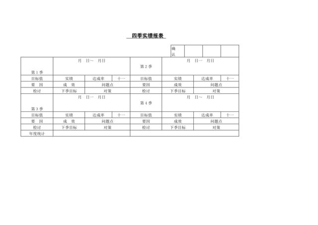 四季实绩报表