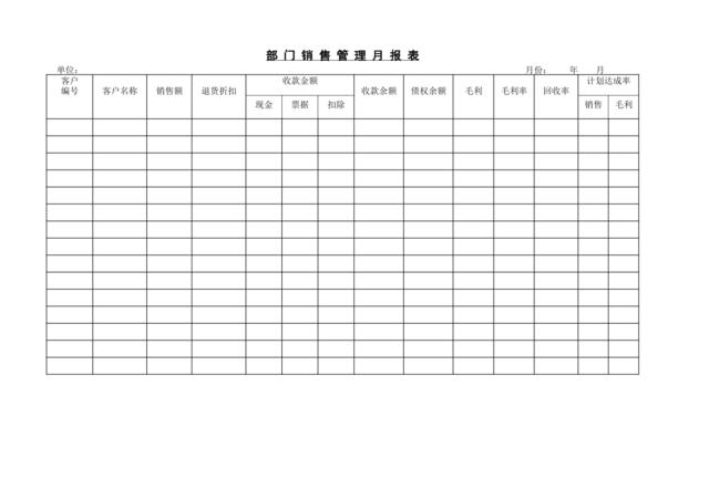 部门销售管理月报表