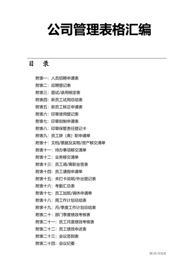 [1114]公司管理表格汇编