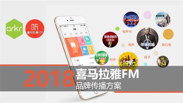 【氩氪互动】喜马拉雅FM品牌campaign方案