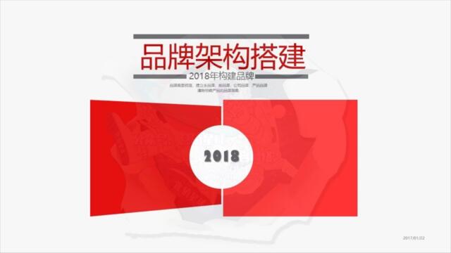 2018年怎么做品牌架构