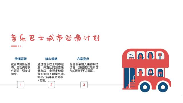 20200117-2019音乐巴士城市巡游活动策划方案