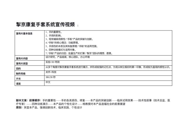 智能康复系统视频脚本