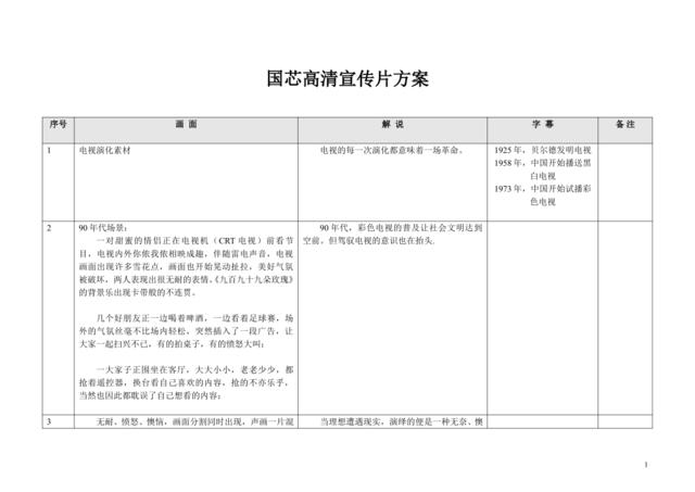 3国芯高清宣传片方案