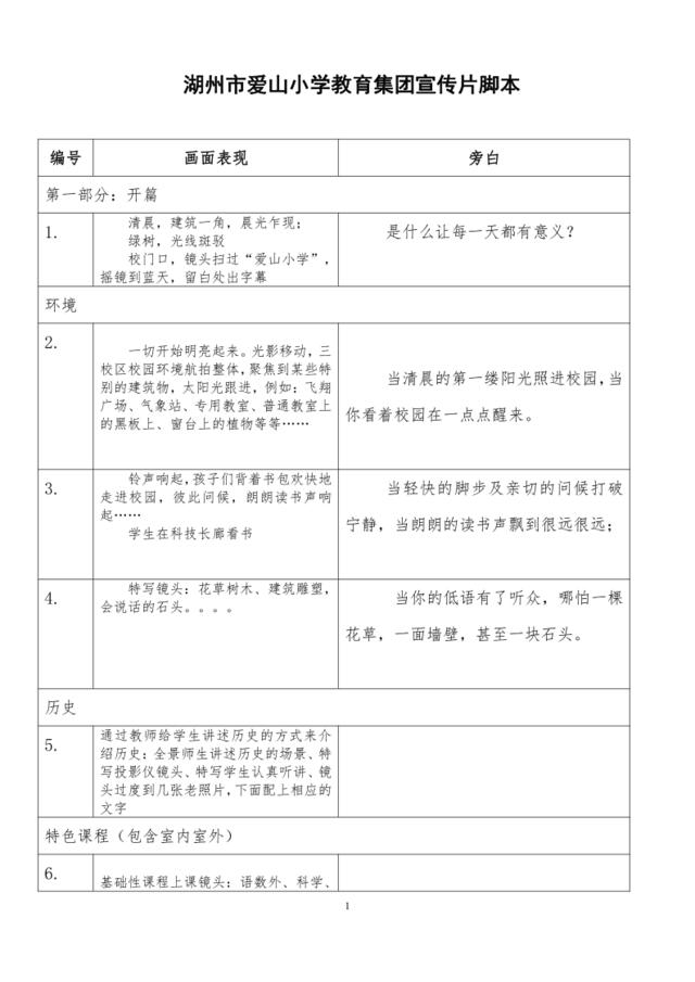 爱山小学宣传片文案1126