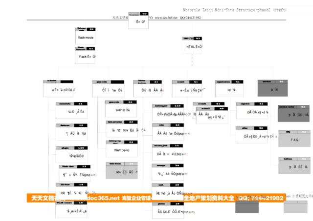 奥美MOTO网站总图001