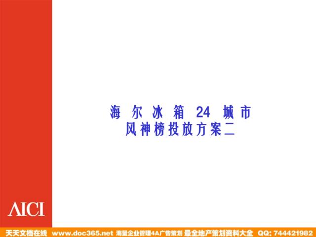 始创国际-海尔冰箱24城市风神榜投放方案二