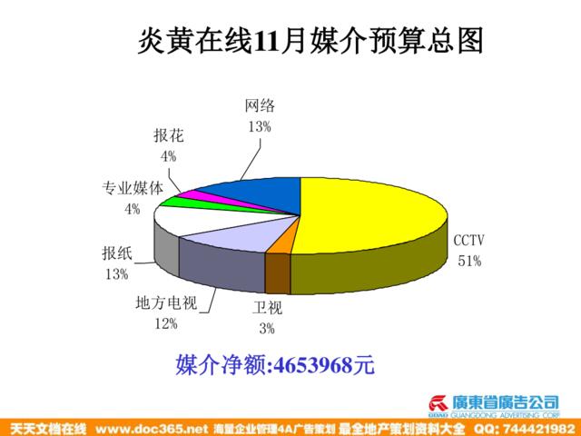 广东省广-炎黄在线11月排期说明