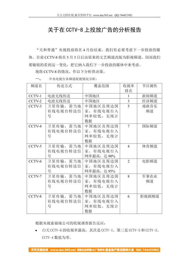 关于在CCTV-8上投放广告的分析报告