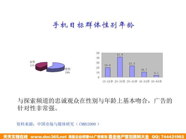 摩托罗拉