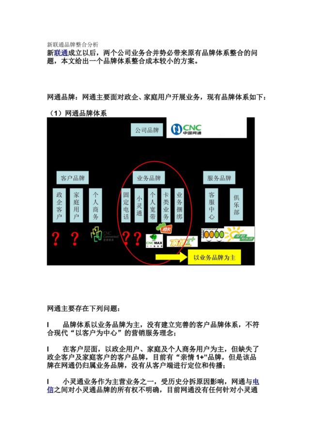 新联通品牌整合分析