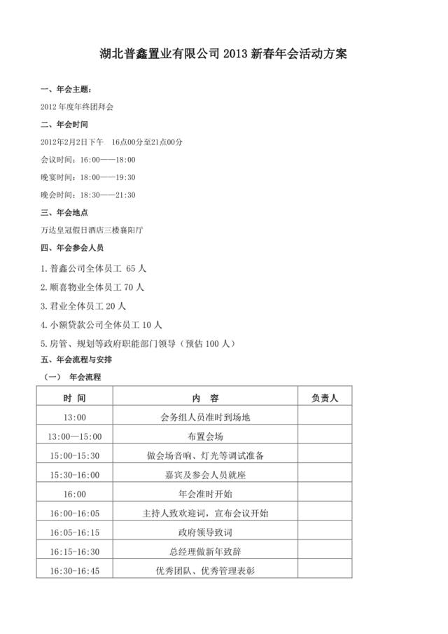 2012公司年会流程