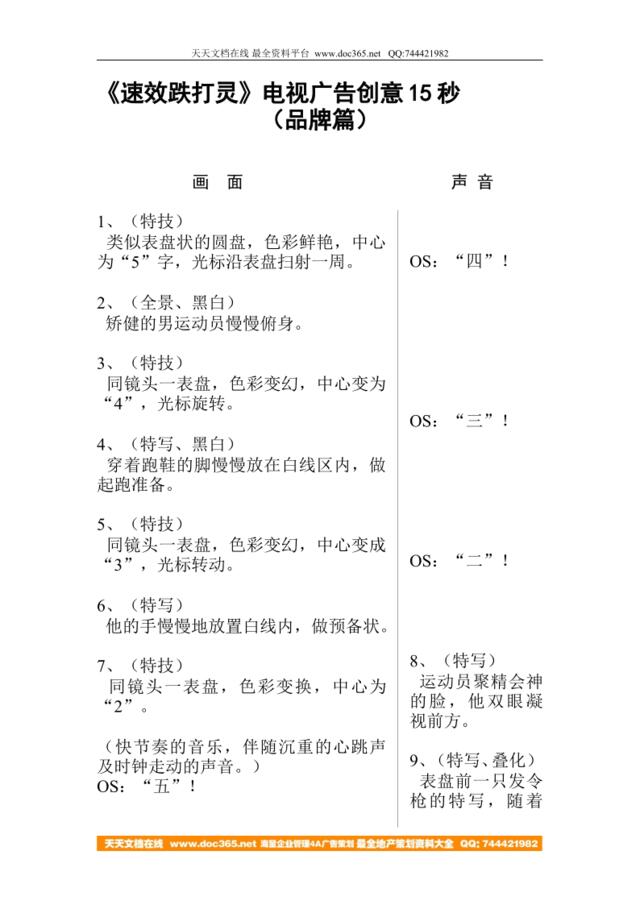 《速效跌打灵》电视广告创意15秒