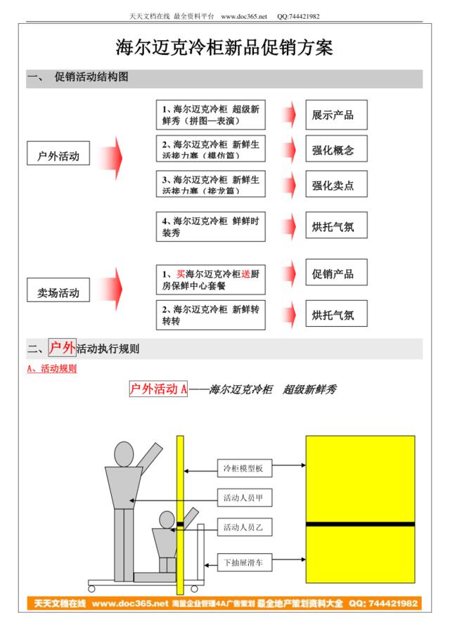 海尔迈克冷柜新品促销方案