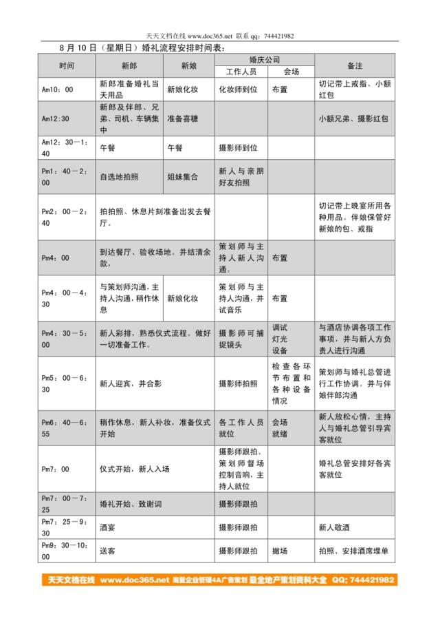 西式婚礼定稿流程