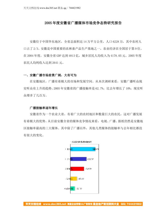 2005年度安徽省广播媒体市场竞争态势研究报告