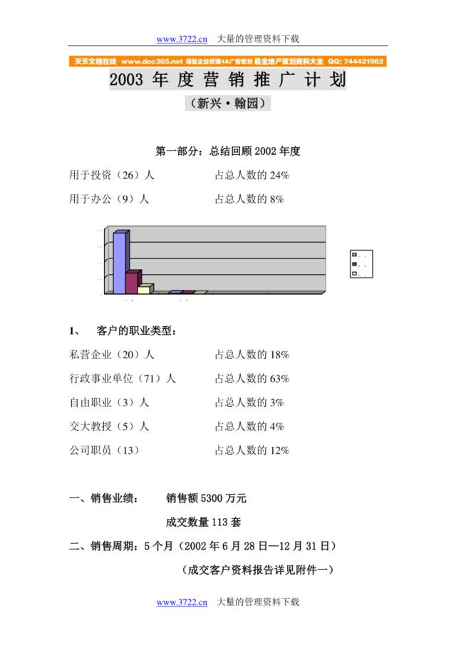 2003年度营销推广计划