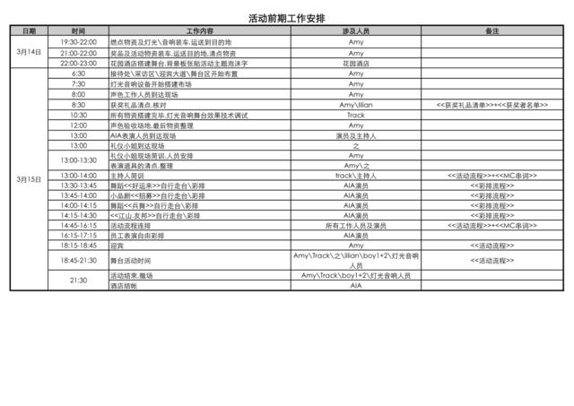 广州AIA晚宴执行文件