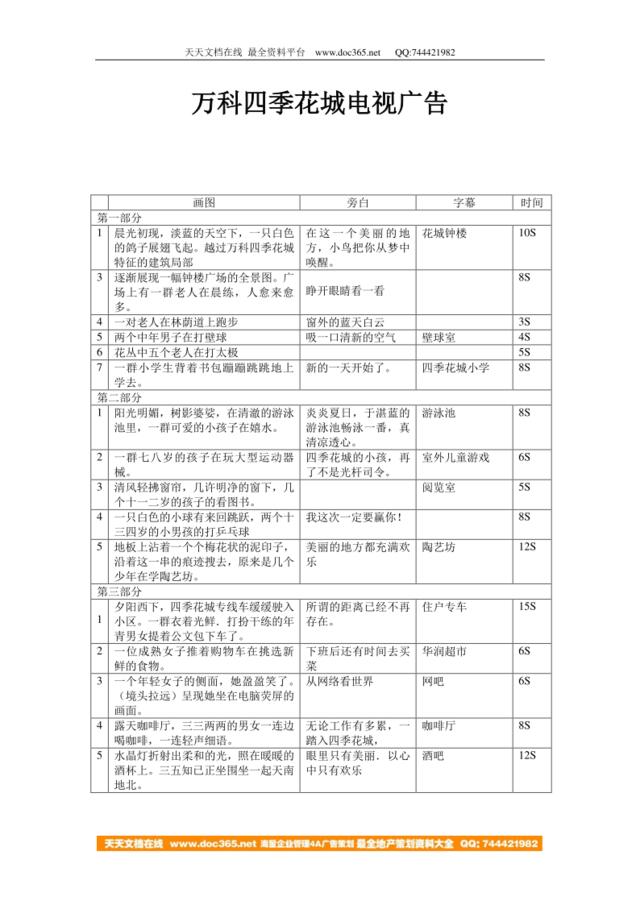 万科四季花城电视广告