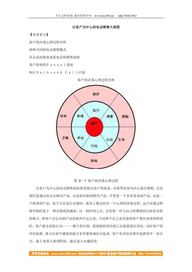 以客户为中心的电话销售大流程