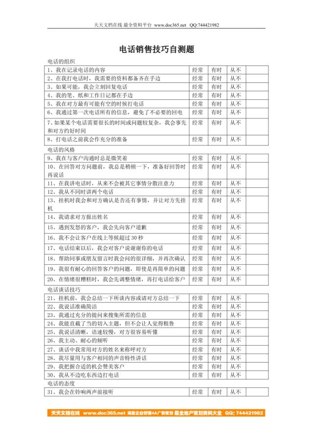 电话销售技巧自测题（销售员.com）