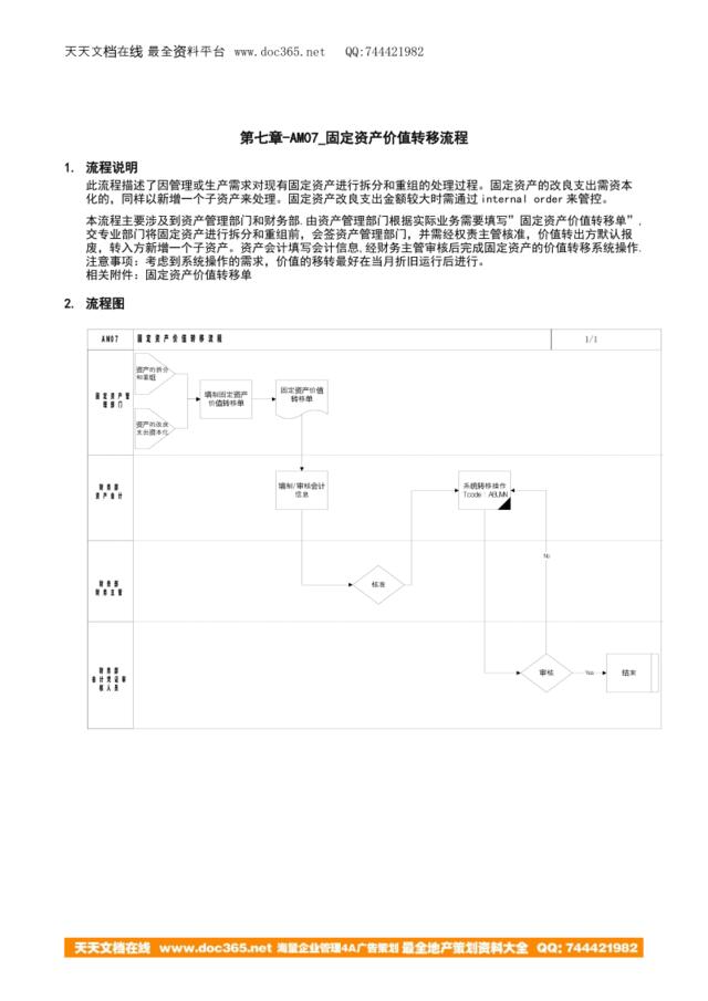 第七章-AM07_固定资产价值转移流程