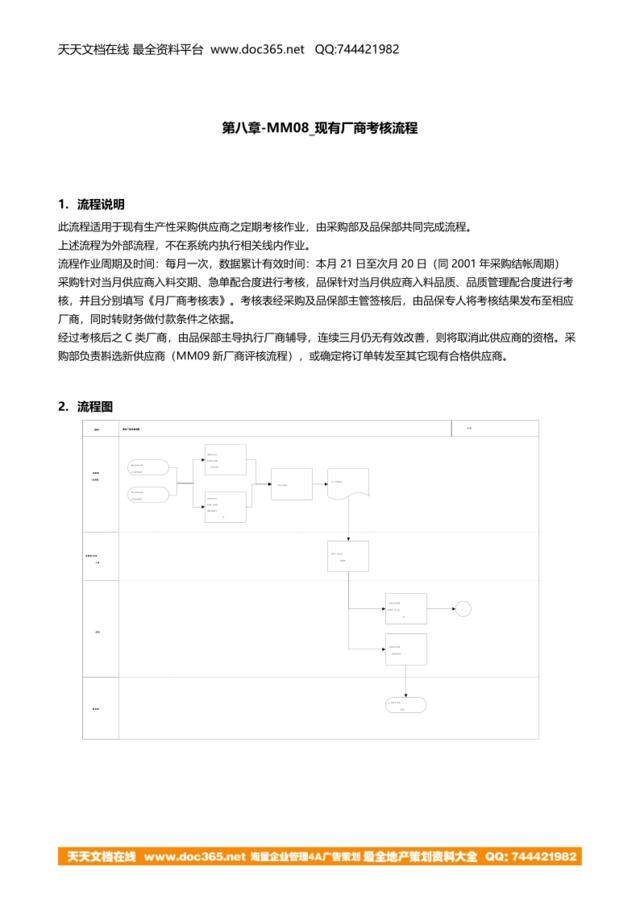 第八章-MM08_现有厂商考核流程