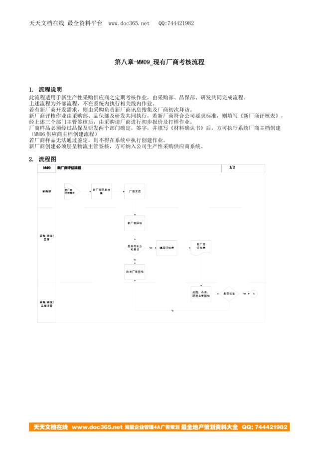 第八章-MM09_现有厂商考核流程