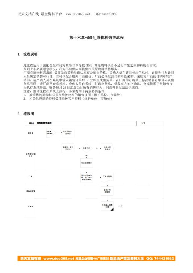 第十六章-MM16_原物料销售流程