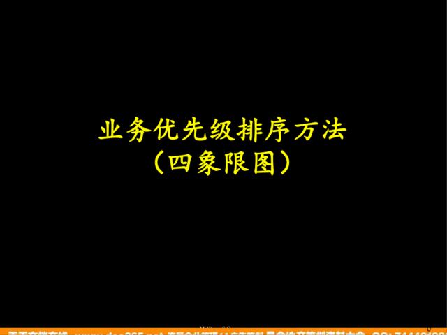 业务优先级排序方法（四象限图）