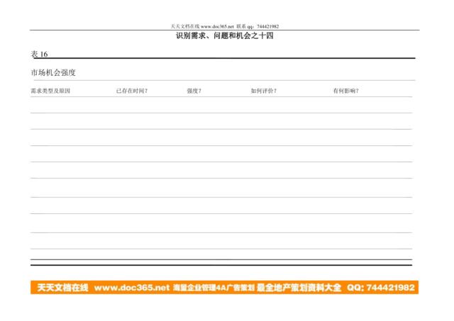 表16识别需求、问题和机会之十四